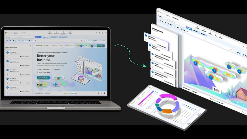 How Microsoft Clarity Can Improve Website Analytics Coverage