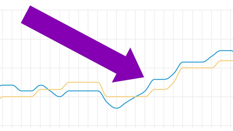 Link Building Still Works