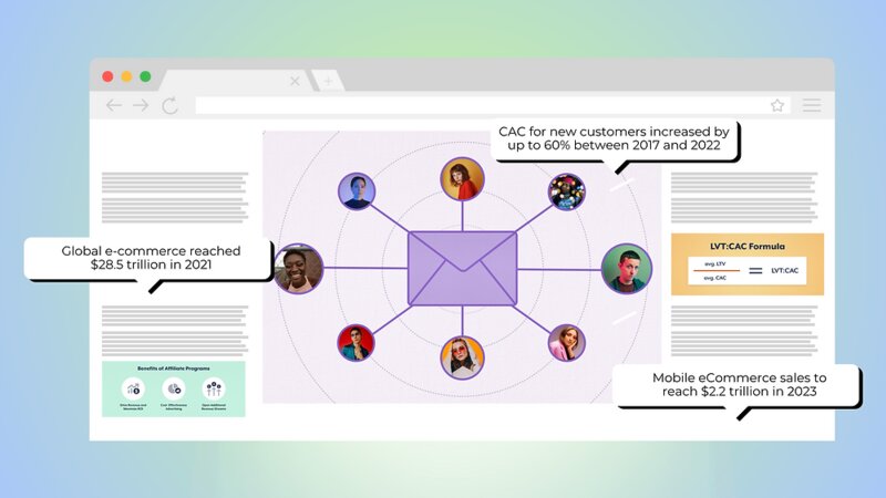 Secrets of Ecommerce Growth