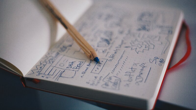 Step by Step Guide to an Advanced User Experience (UX) Audit